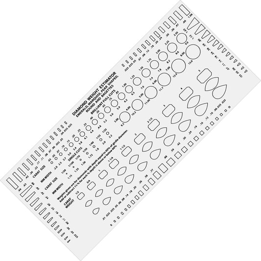 Plastic Gemstone Weight Gauge